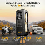 Tire Inflator Portable Air Compressor - Image 4