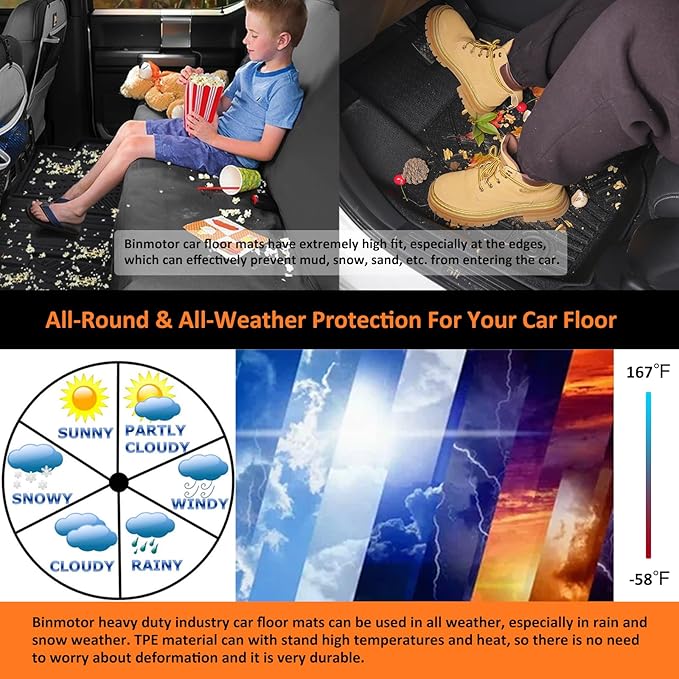 Binmotor-All Weather Floor Mats Cargo Liner Custom Set - Image 7