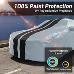iCarCover Custom Car Cover for Pontiac G5 Waterproof All-Weather Rain Snow UV - Image 3
