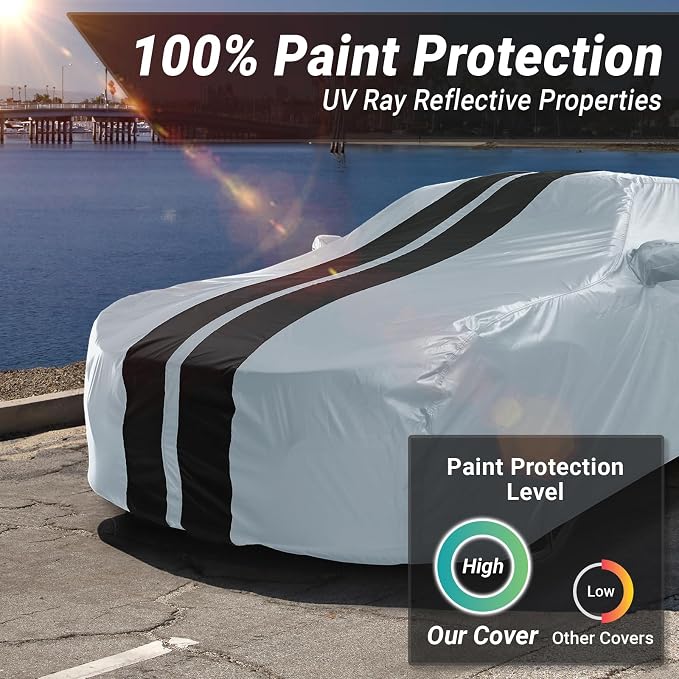 iCarCover Custom Car Cover for Pontiac G5 Waterproof All-Weather Rain Snow UV - Image 3