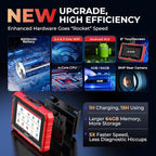 LAUNCH X431 PROS Elite Fully Functional Bidirectional Scan Tool, CANFD&DOIP - Image 6