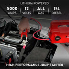 Weego C120 Jump Starter & Trickle Charger Bundle – Powerful Battery Solution - Image 2