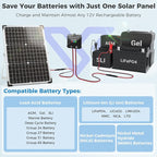 Solar Panel Kit 30W 12V, Solar Battery Trickle Charger Maintainer, Waterproof - Image 5