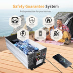 5000 Watt Pure Sine Wave Power Inverter DC 24V to 110V/120V AC Converter - Image 4
