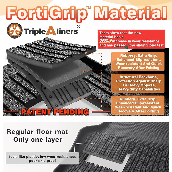 TripleAliners All-Weather Mats Compatible - Image 5