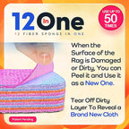Magical Fiber Stain Remover- Use as Spot Remover- No Dry Cleaning Food - Image 3