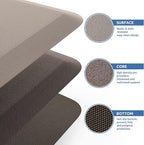 KitchenClouds Kitchen Mat Cushioned Anti Fatigue Kitchen Rug 17.3"x39" - Image 5