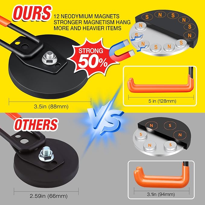 2Pcs Large Strong Magnetic Hooks - Image 5