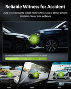 4K 3 Channel Dash Cam Front Rear Inside，STARVIS Sensor, 5GHz WiFi, 64GB Card - Image 7