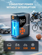 AstroAI L7 Mini Tire Inflator Portable Air Compressor, 150 PSI Cordless Car - Image 4