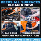 All Purpose Cleaner for Car Detailing - Image 2