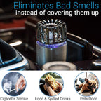 Car Air Purifier Ionizer - 12V Plug-in Ionic Anti-Microbial Car Deodorizer - - Image 2
