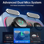 Syncwire Bluetooth 5.4 FM Transmitter Car Adapter 54W Wireless Radio Receiver - Image 2