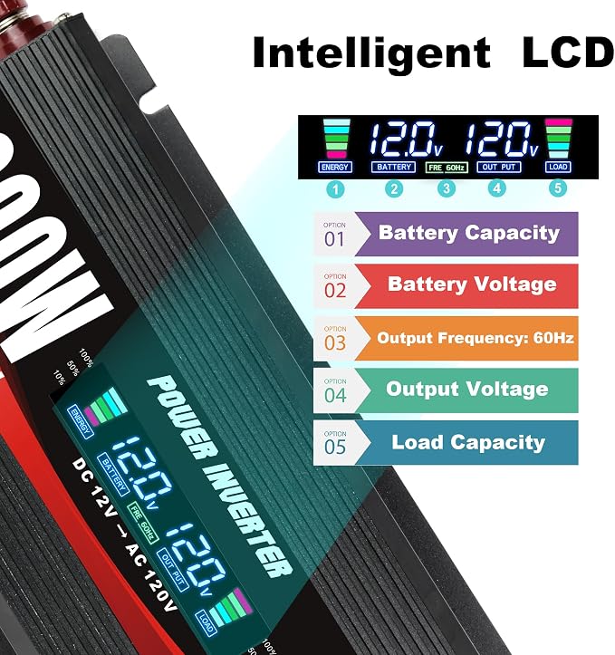 1000W/2000W Car Power Inverter DC 12V to 110V/120V AC Converter - Image 3