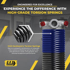 Garage Door Torsion Spring 262x1.75x48 Includes 1” Steel Bearing, Non-Slip - Image 6