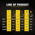YELLOW JACKET 10 Ton Muti-Directional Welded Bottle Jack, Horizontal Bottle - Image 7