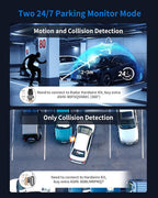 360° View 5 Channel Dash Cam Front and Rear - Image 8