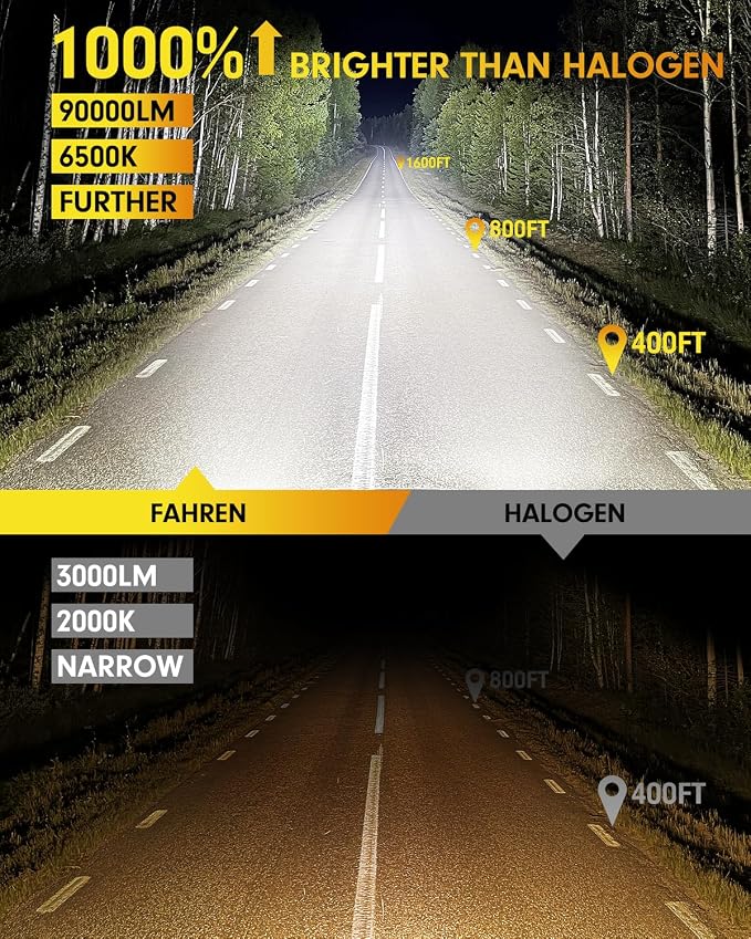 FAHREN 9005 9006 LED Bulbs Combo, 000LM 10X Ultra-Bright HB3 HB4 Bulbs - Image 2