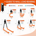 18 Pack Garage Hooks Heavy Duty - Image 2
