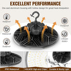 9 Pack 480V LED High Bay Light UL DLC Listed UFO Light 240W 200W 150W Adjustable - Image 4