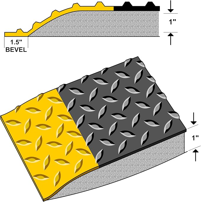 Rhino Mats, American Classic Diamond Anti-Fatigue Mats, Industrial Ergonomic - Image 7