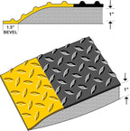 Rhino Mats, American Classic Diamond Anti-Fatigue Mats, Industrial Ergonomic - Image 7