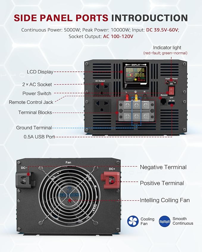 Power Inverter 5000 Watt Pure Sine Wave 48V DC to 110V/120V AC 10000W Peak - Image 5