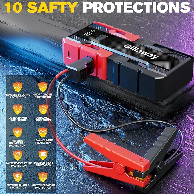 001B 3500A Car Jump Starter Battery Pack, 12V Car Charger Jump Starter Portable - Image 3