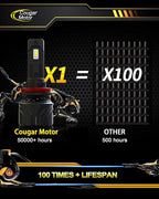 Cougar Motor 9005 H11 Bulbs, HB3 H8 H9 Fog Lights Combo 6500K White - Image 6