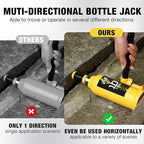 YELLOW JACKET 10 Ton Muti-Directional Welded Bottle Jack, Horizontal Bottle - Image 3