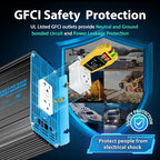 GIANDEL 2000 Watt Pure Sine Wave Power Inverter 12V DC to 120V AC, 4100W Surge - Image 3