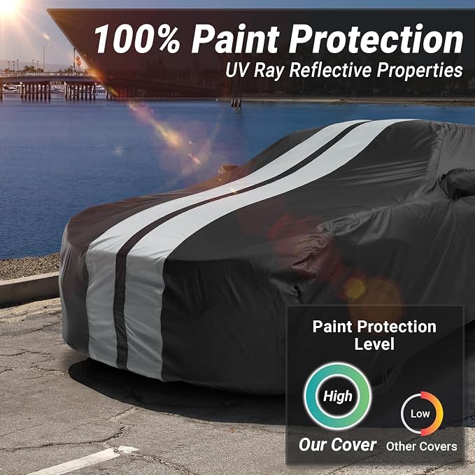 iCarCover Custom Car Cover for Buick Lesabre Waterproof All-Weather Rain Snow - Image 3