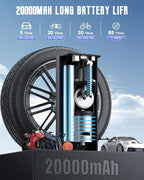 Tire Inflator Portable Air Compressor - Image 2