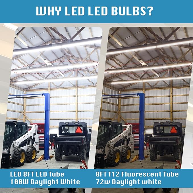 8FT LED Shop Light Fixture, Super Bright 100W 6000K Cold White 15000LM - Image 7