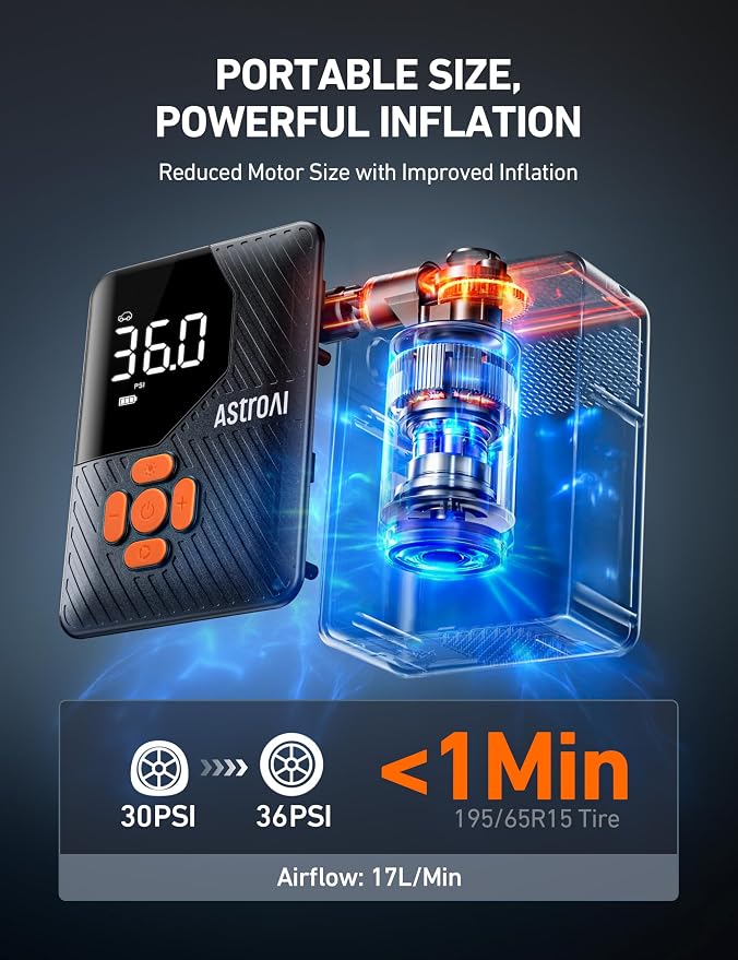 AstroAI L7 Mini Tire Inflator Portable Air Compressor, 150 PSI Cordless Car - Image 3