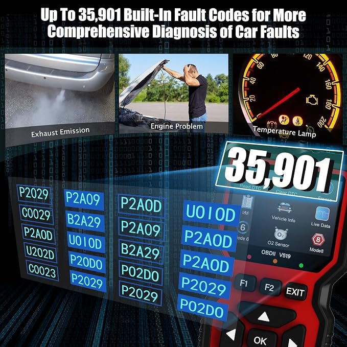 OBD2 Scanner Diagnostic Tool, Check Engine Code Reader OBD2 Scanner - Image 3