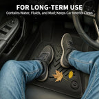 YITAMOTOR Floor Mats Compatible - Image 2