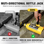 YELLOW JACKET 6 Ton Muti-Directional Welded Bottle Jack - Image 3