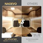 NAOEVO RV Lights Interior 2070LX, 1500LM RV LED Lights Interior 12V, Camper - Image 8