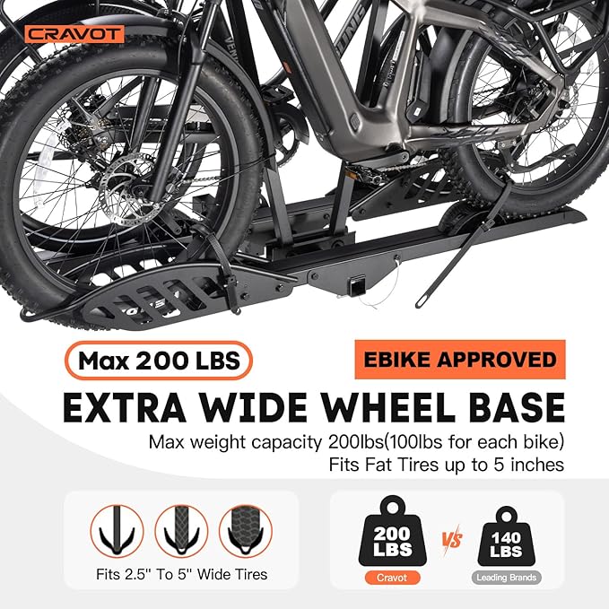 CyberRack E2 Hitch 2 EBike Rack - Image 3