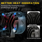 BIGLION.X LED Cubes, 3 Inch Pair 80W LED Driving Pods Spot Beam Off Road Fog - Image 7