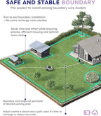 Robot Lawn Mower with Max 180m Stable Boundary Wire - Image 6