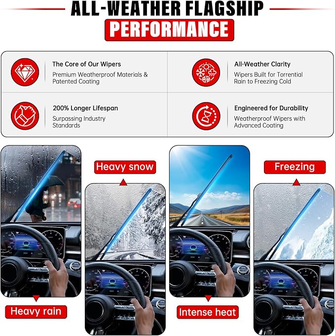 Windshield Wiper Blades Replacement - Image 4