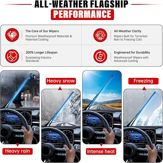 Windshield Wiper Blades Replacement - Image 4