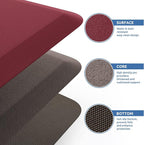 KitchenClouds Kitchen Mat Cushioned Anti Fatigue Kitchen Rug 17.3"x60" - Image 5