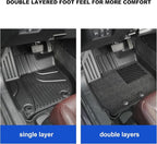TPE Floor Mats & Carpet Mats Fit - Image 5