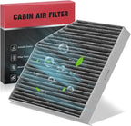 BDFHYK Cabin Air Filter with Activated Carbon Compatible with Audi A6/A6 by BDFHYK