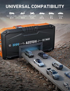 AstroAI S8 Car Battery Jump Starter, 1500A Peak Car Jumper Starter Battery Pack - Image 4