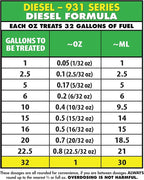 Star Tron Super Concentrated Diesel Formula - Image 7