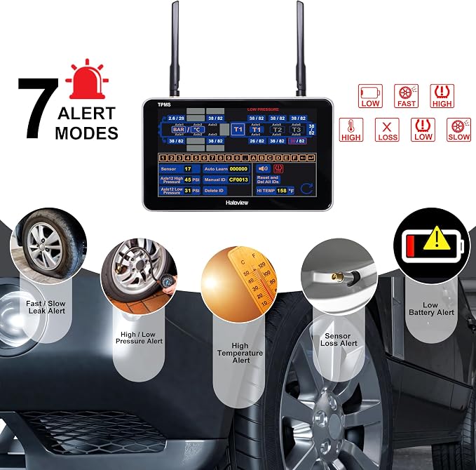 Haloview Byte Tango BT7 TPMS - Image 2